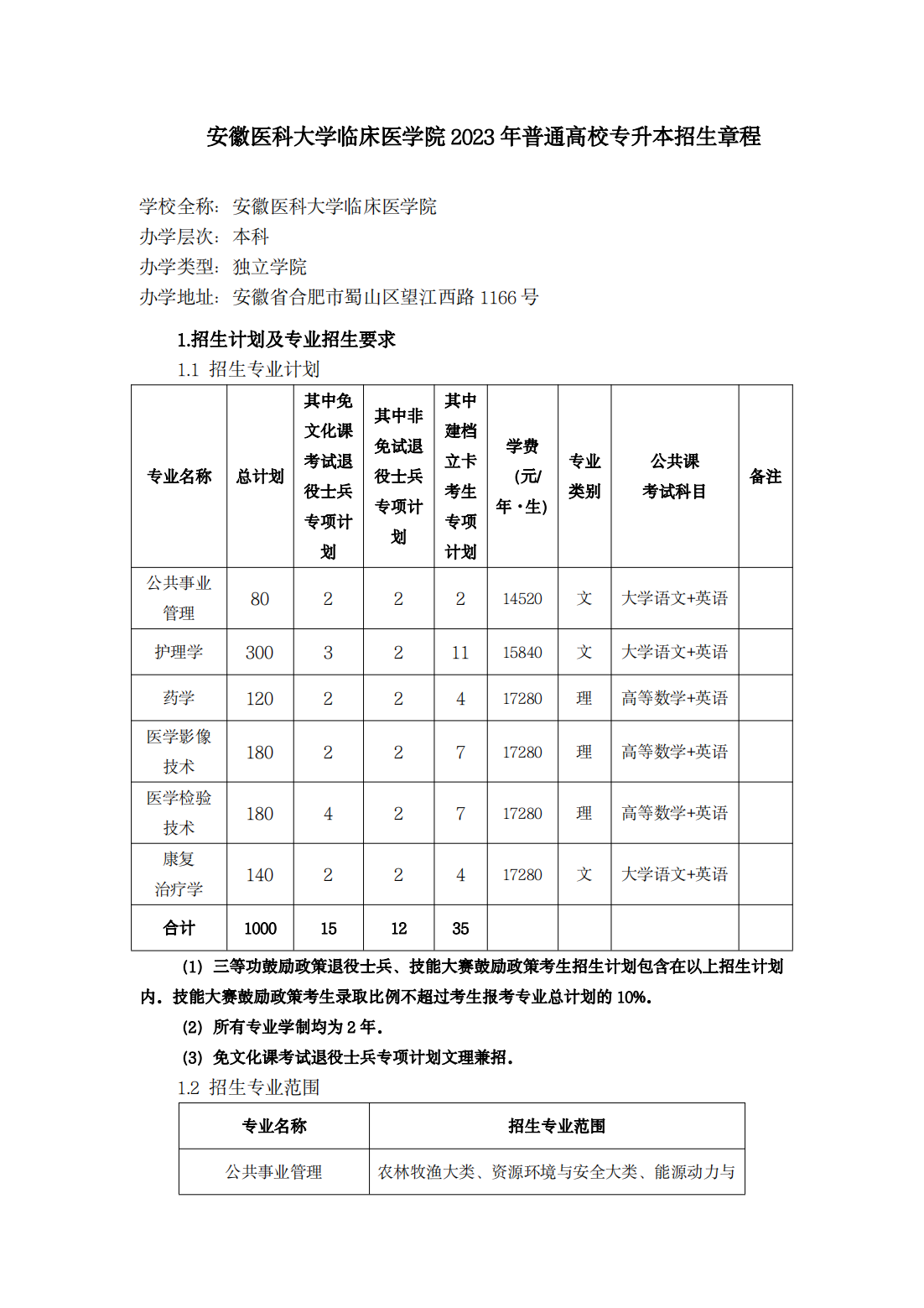 安徽医科大学临床医学院 2023 年普通高校专升本招生章程